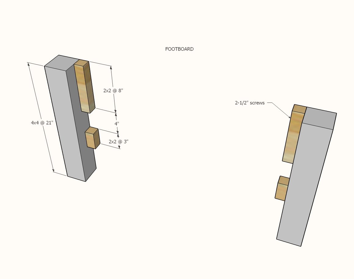diagram showing 2x2 cleats attached to the 4x4 legs