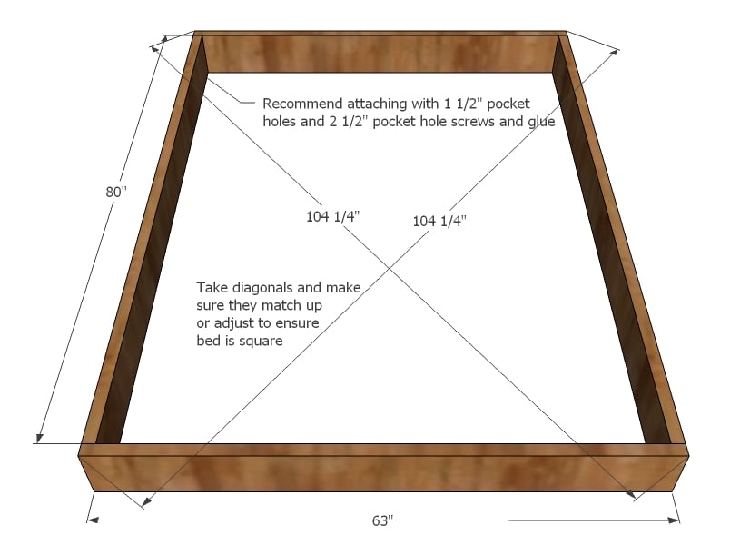 What are the measurements of a queen bed?