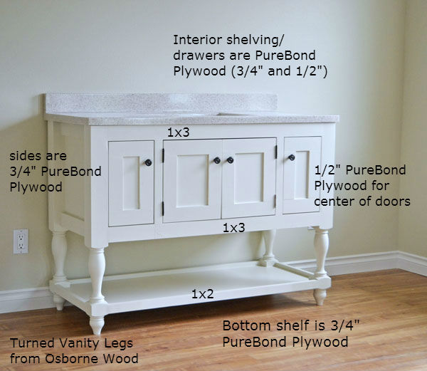 photo showing the pieces of the bathroom vanity