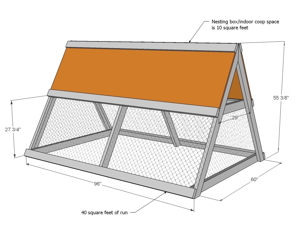 a frame chicken coop dimensions