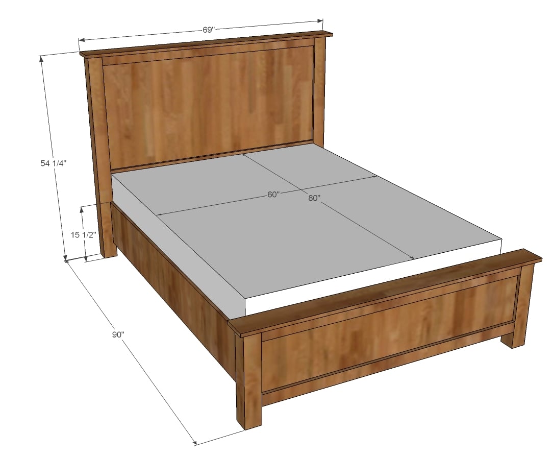 Recommendations For Queen Bed Frame Woodworking Plans