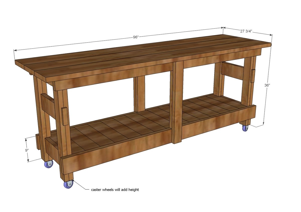 Ideal Woodworking Bench Length New Woodworking Plans