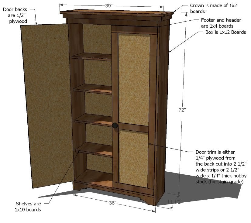 Free Furniture Plans Armoire Woodworker Magazine