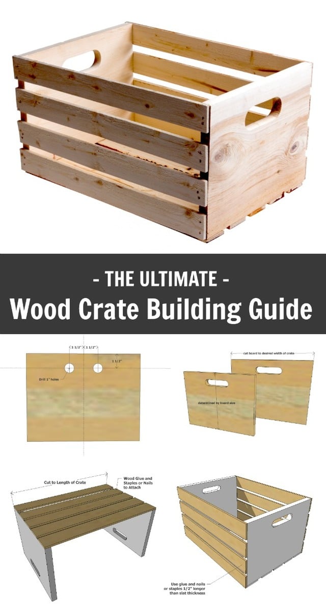 Ana White | Wood Crate Building Guide - DIY Projects