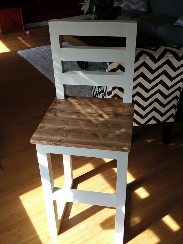 Counter height bar stools Ana White