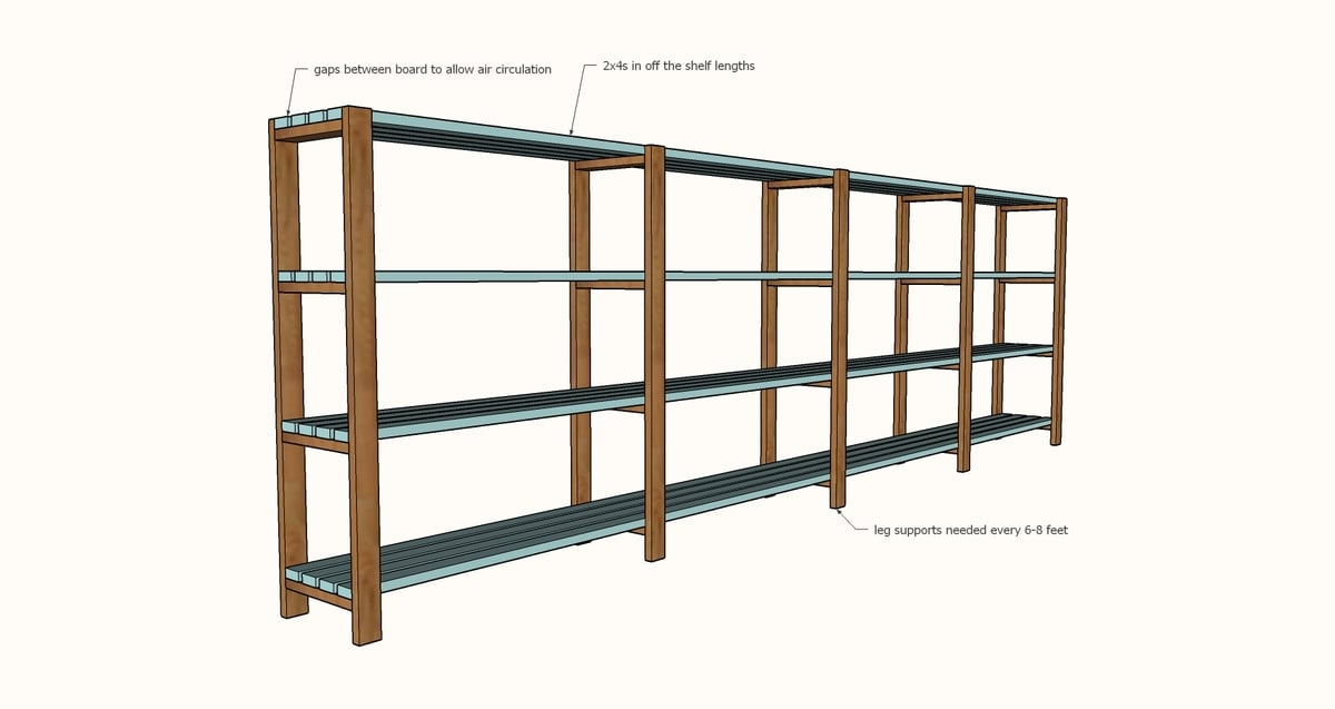 Diy Garage Shelves Freestanding Ana, Wood Garage Shelving Kits