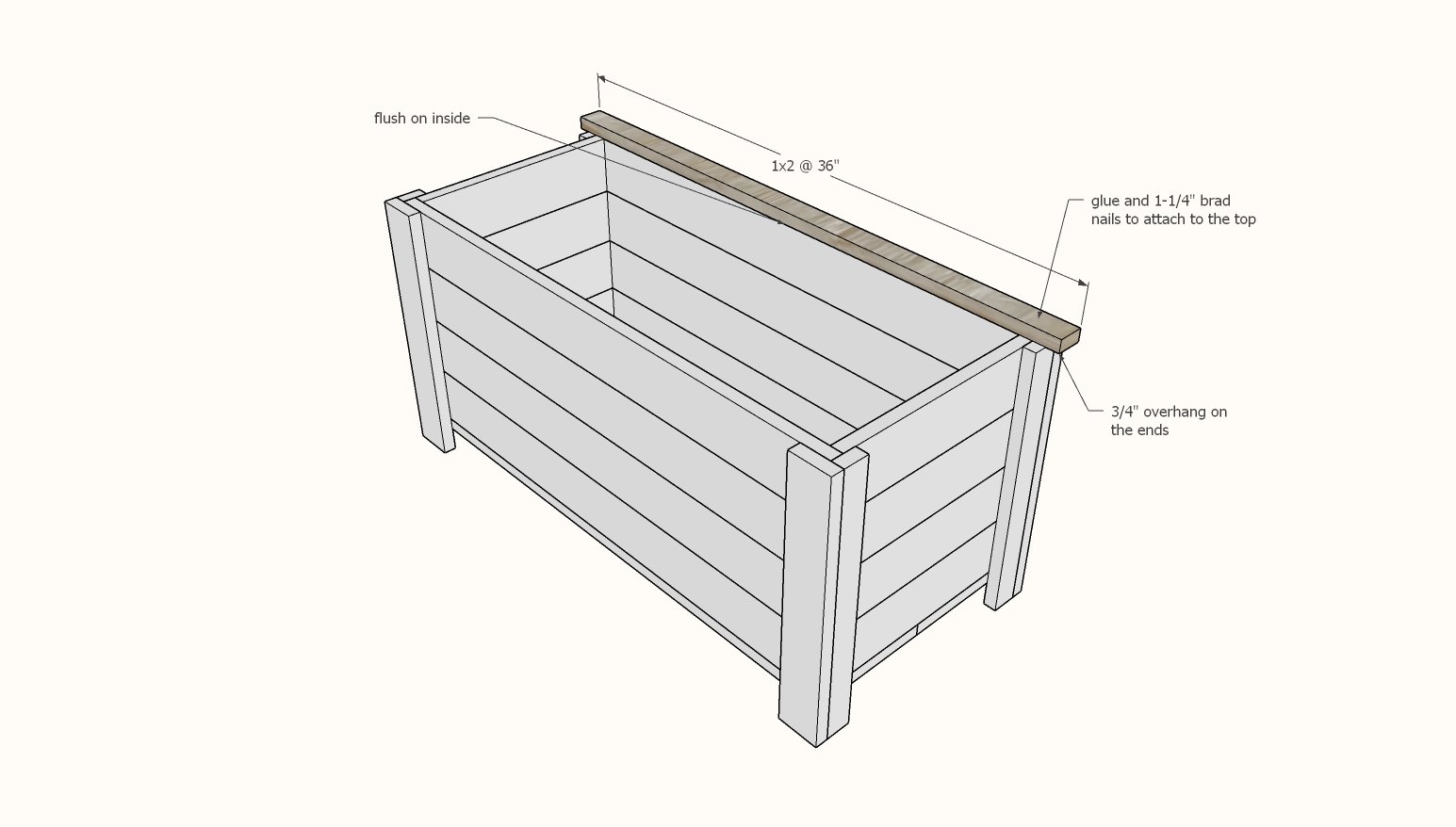 standard toy box size