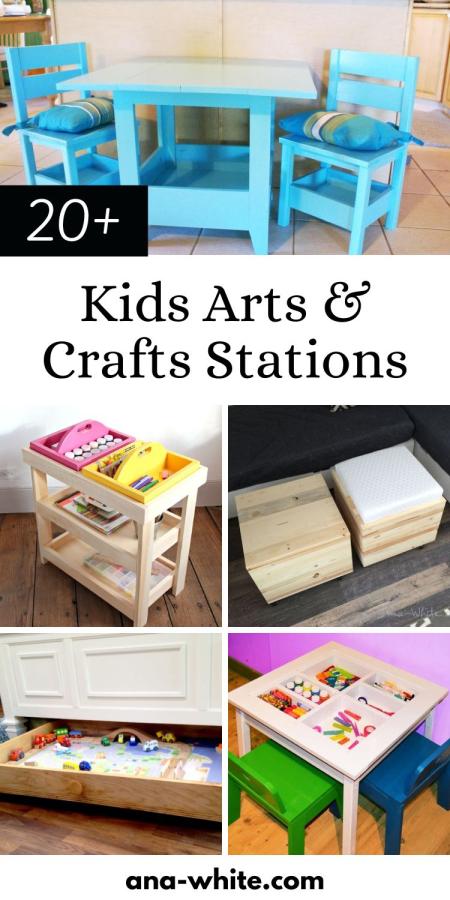 Laura's Plans: An organized art station for kids