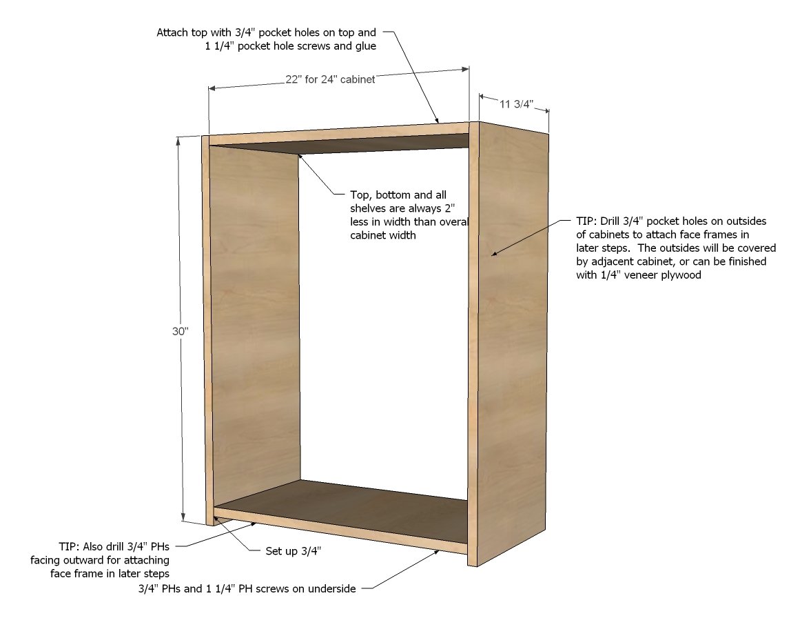 Wall Kitchen Cabinet Basic Carcass Plan Ana White