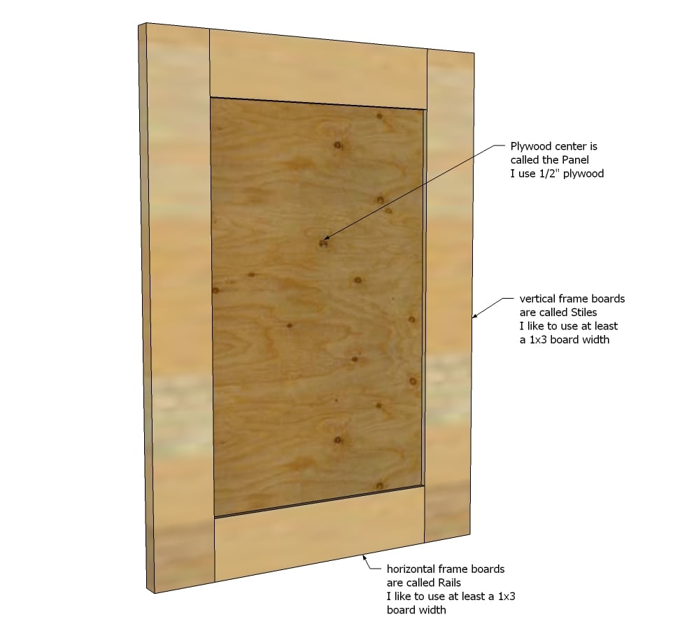 build shaker doors