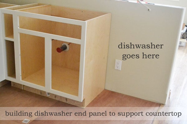 Dishwasher End Panel Ana White, How To Install Countertop Without Cabinets