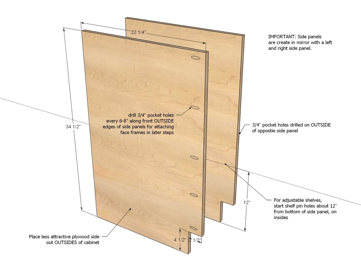 Kitchen Cabinet Plans A Real Help In Building Kitchen Cabinetry