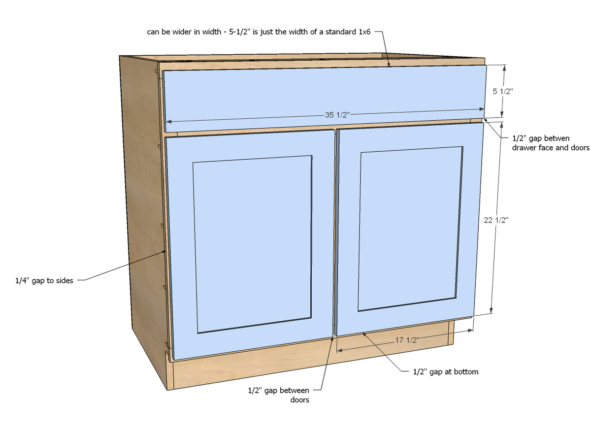 Standard Kitchen Cabinet Doors Opendoor