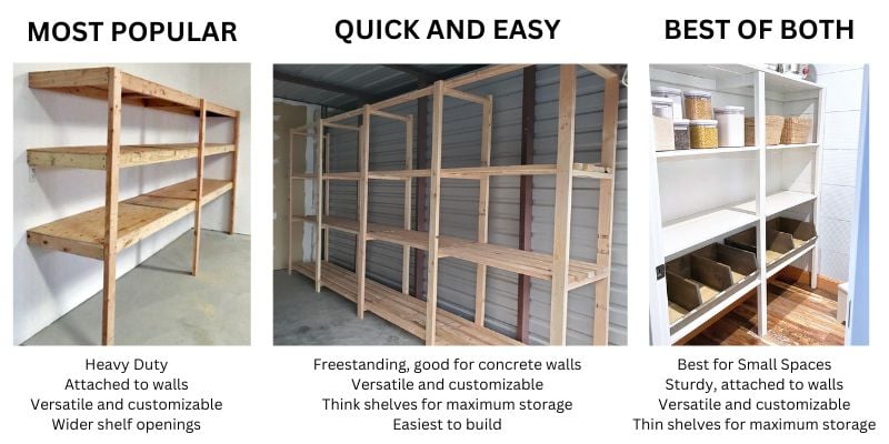 Garage shelving - 3 ways