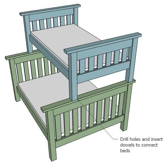 Simple Bunk Bed Plans Twin Over Full, Twin Over Full Bunk Bed With Stairs Building Plans