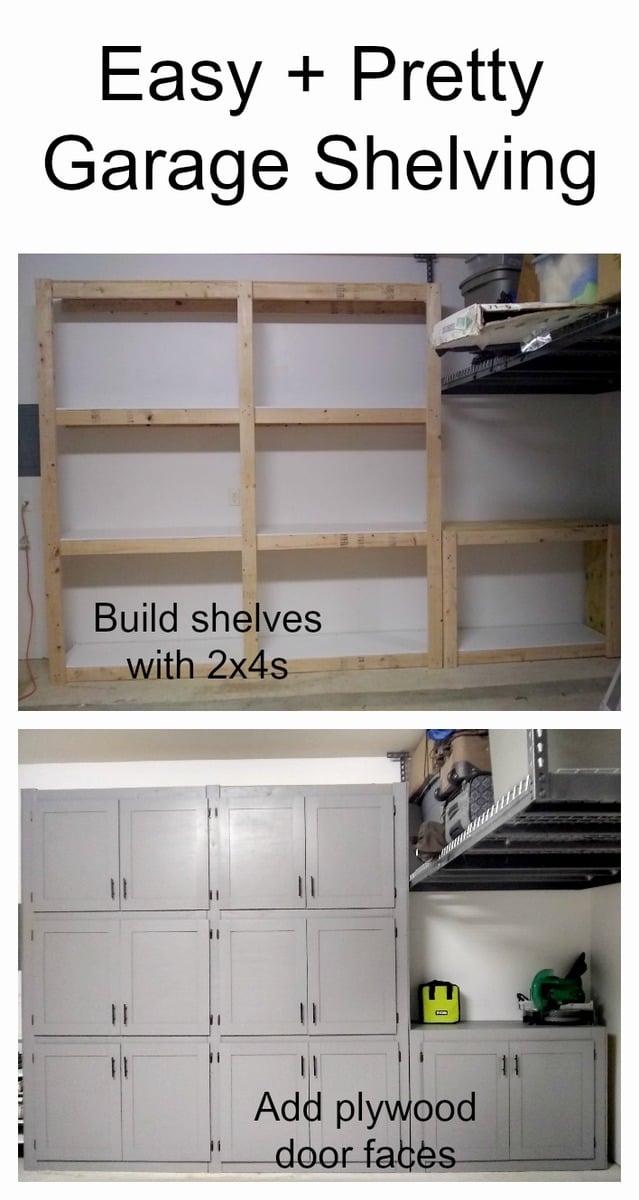 How to Plan & Build DIY Garage Storage Cabinets