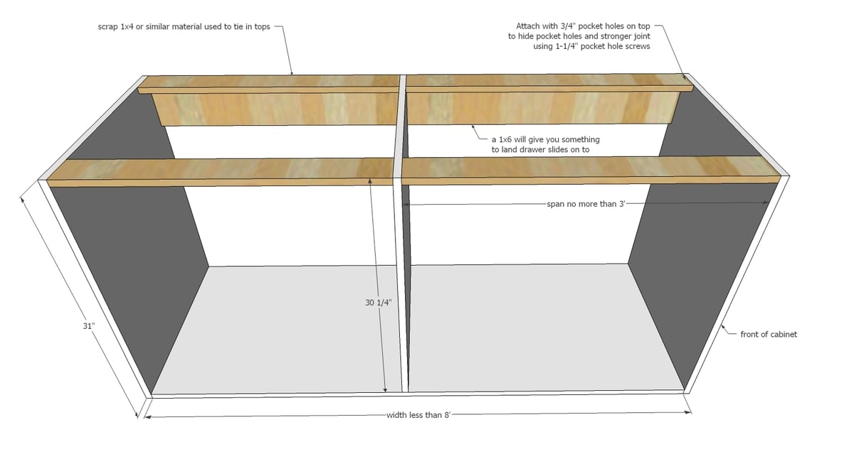 Diy Apothecary Style Kitchen Cabinets Ana White