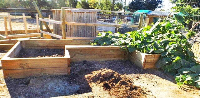 Dynamic Raised Garden Bed Plans Ana White