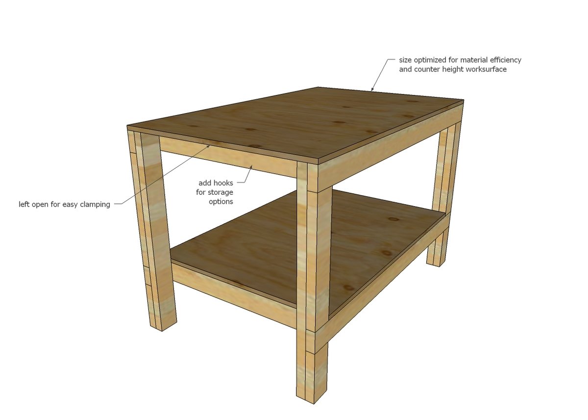 Easy DIY Garage Workshop Workbench | Ana White