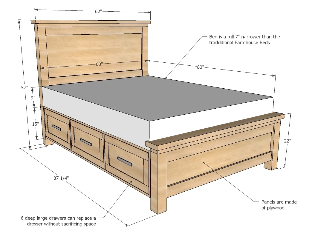  Farmhouse  Storage Bed  with Drawers Queen  Ana White