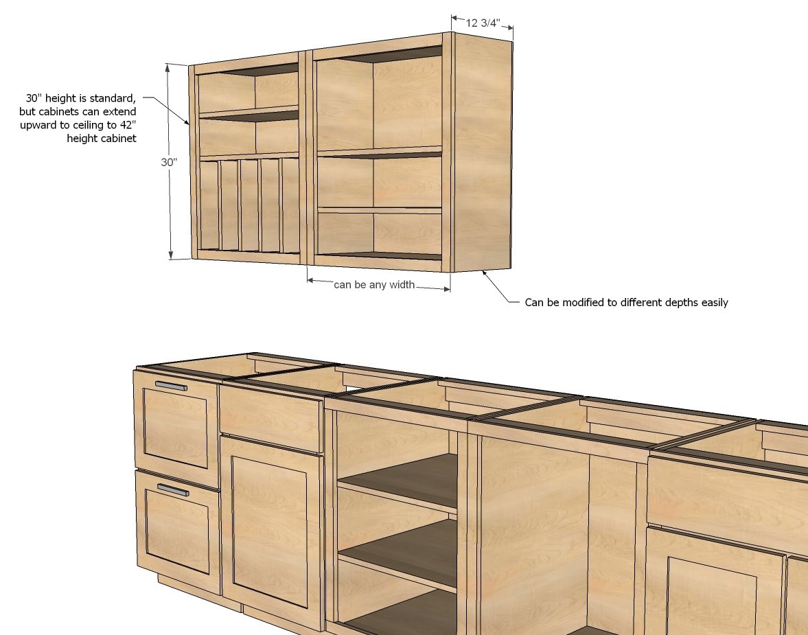 basic sise of wall kitchen cabinet