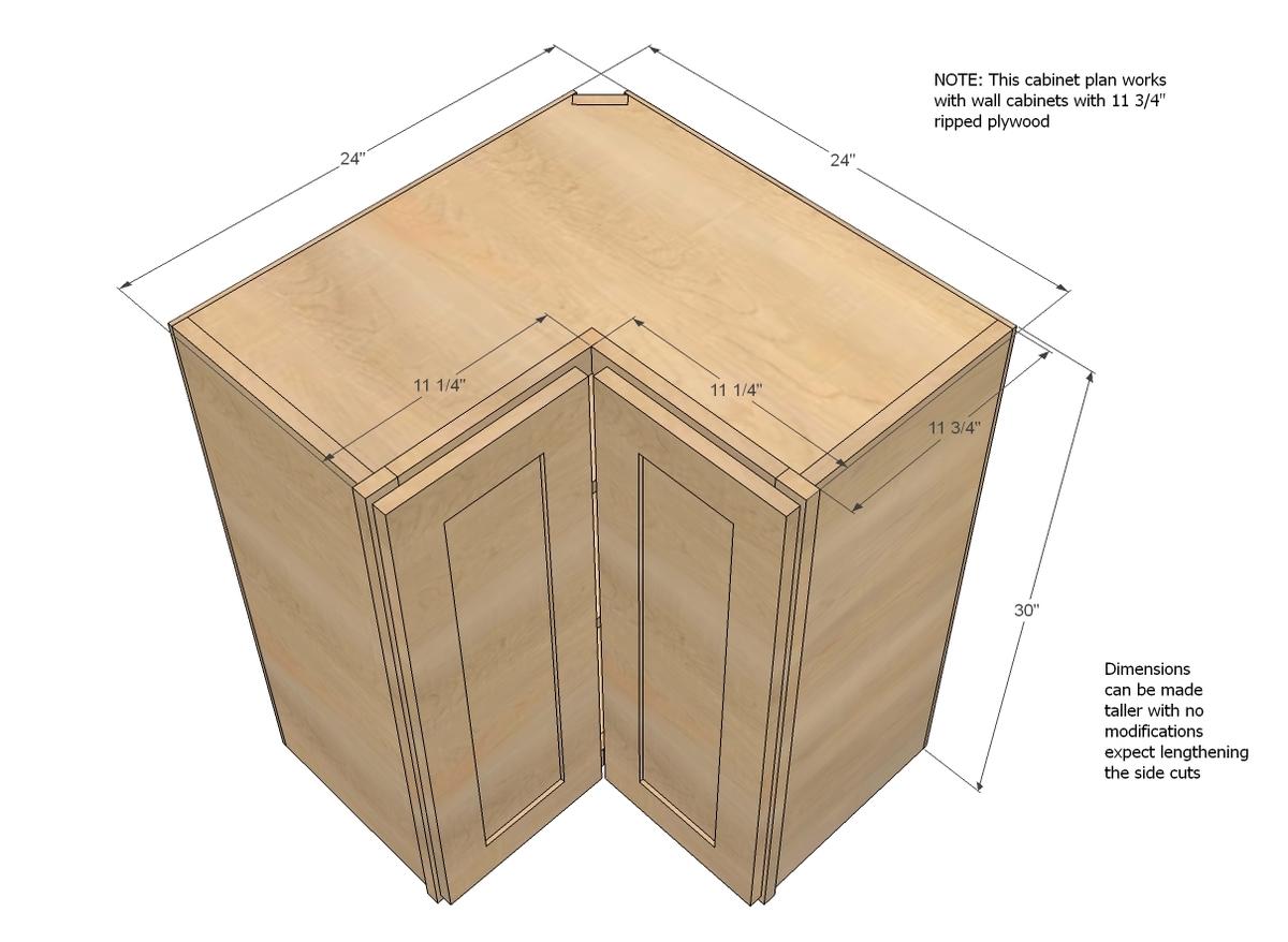 kitchen corner cabinet dimensions        <h3 class=