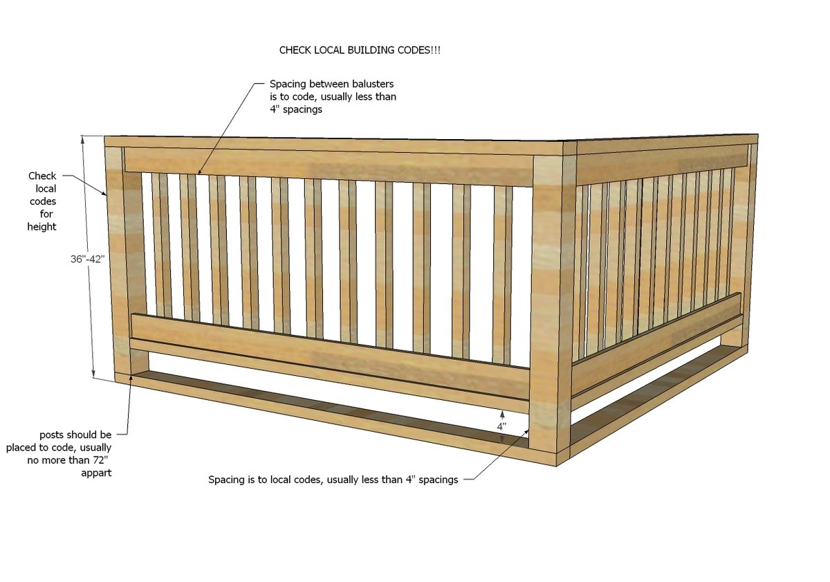 Can I build decking beside my neighbours fence?