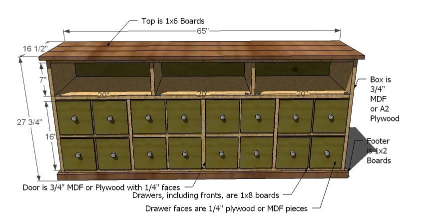 Apothecary Console