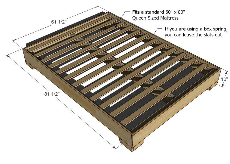 diy bed frame dimensions diagram