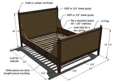 lydia queen bed plan