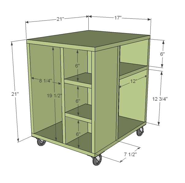 cpu cart plans