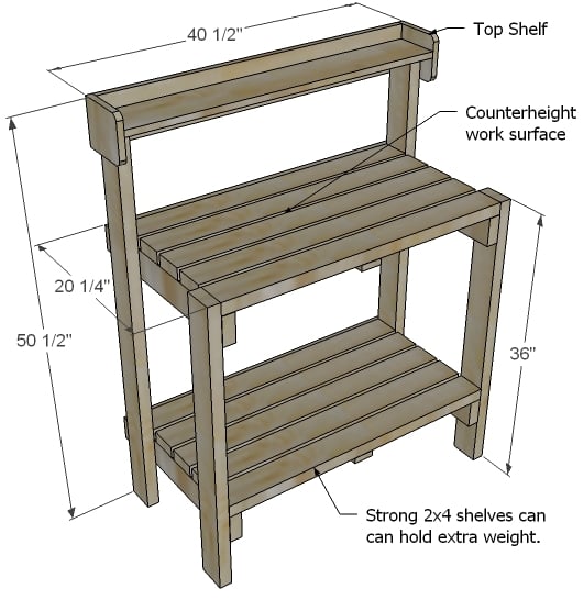 potting bench plans dimensions