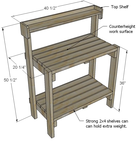 Simple Potting Bench Ana White