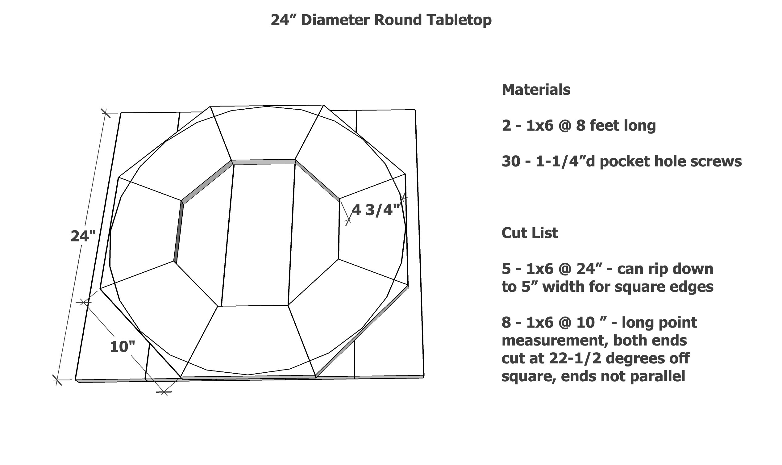24 round table top