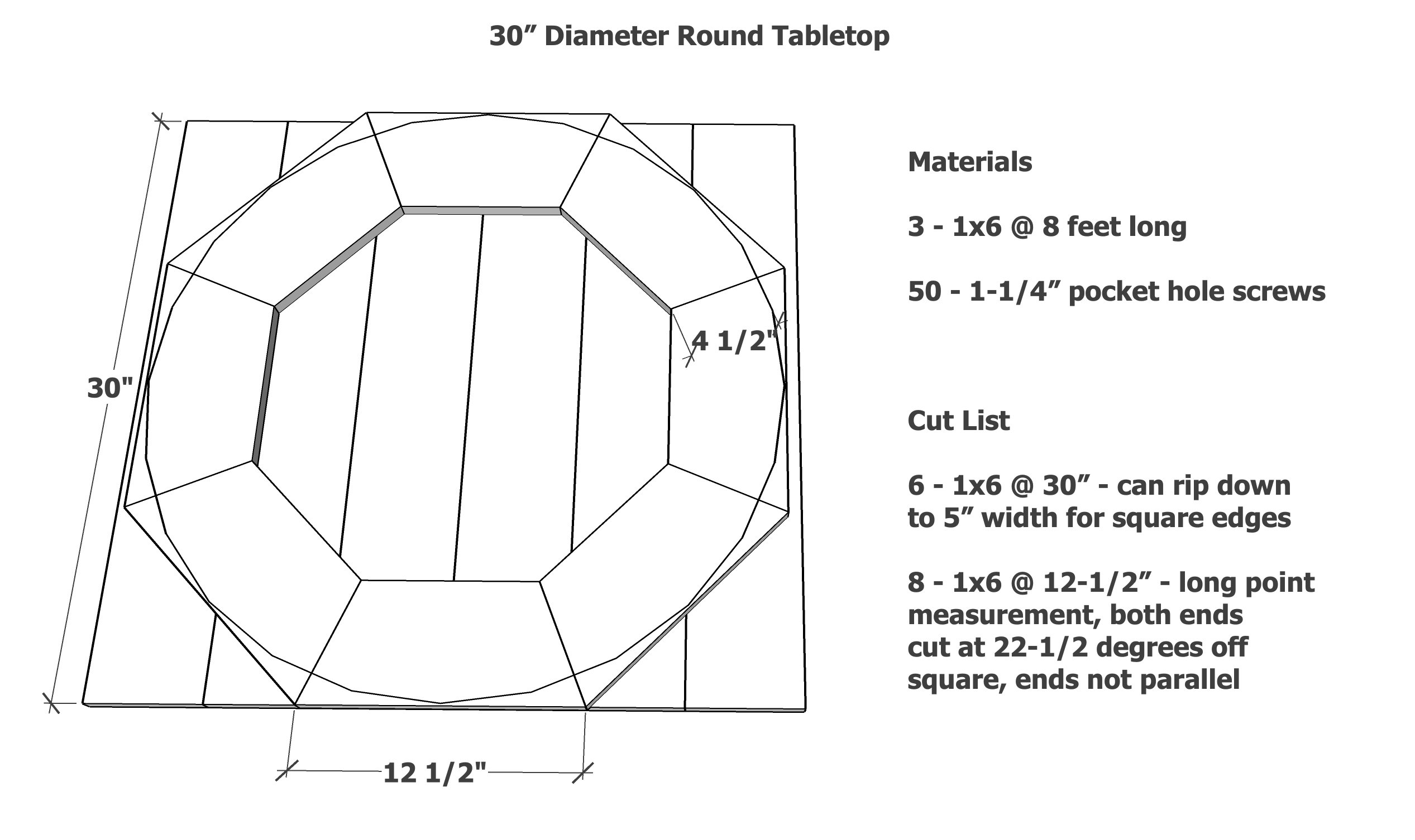 30 round table top