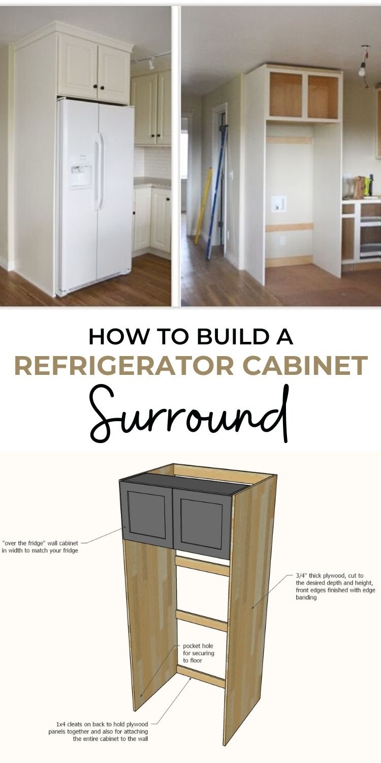 road Thank hand over How to Build a Refrigerator Cabinet Surround | Ana White