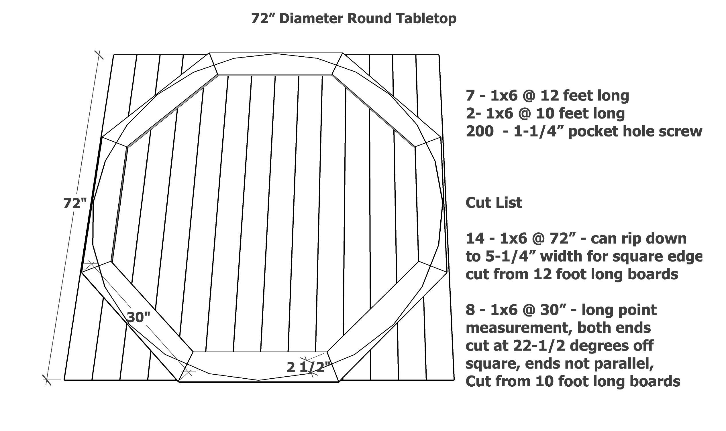72 round table top