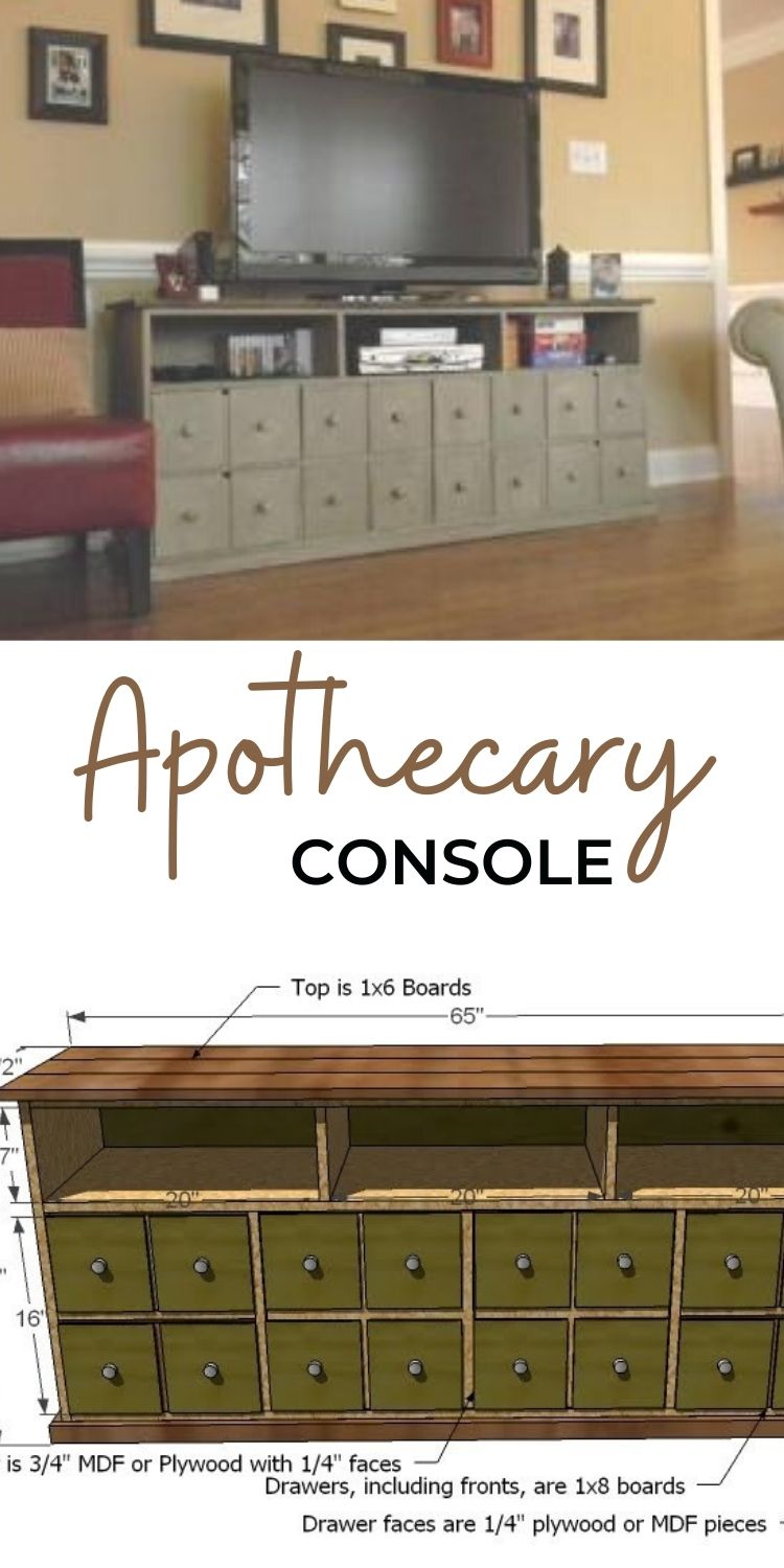Apothecary Console