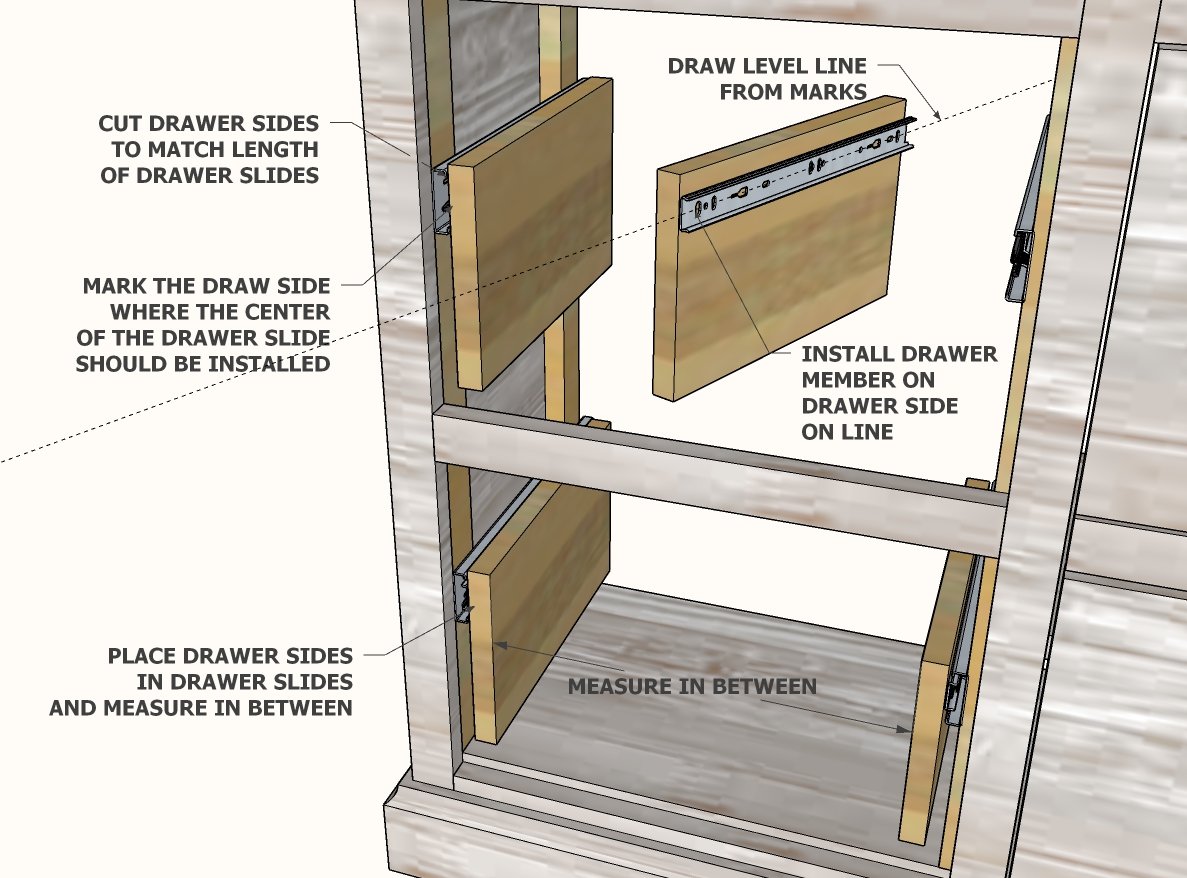 install drawer members for drawer slides