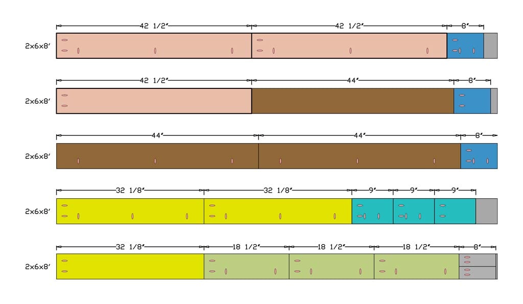 Diagram showing board cuts 