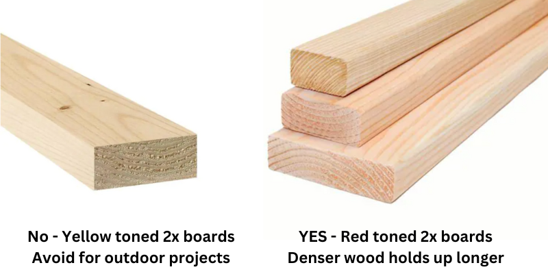 what type of wood to use for outdoor furniture diagram