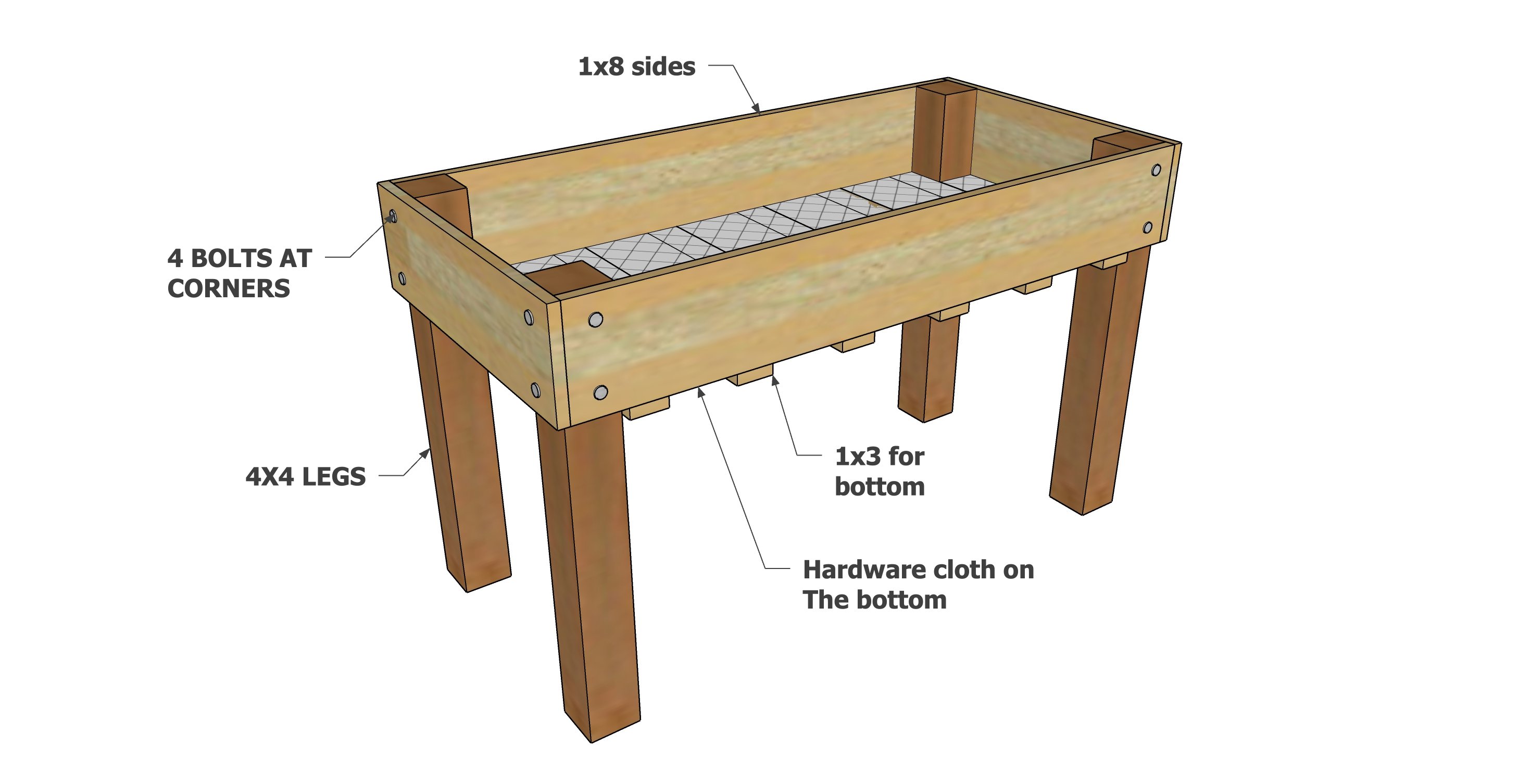 diy raised garden bed