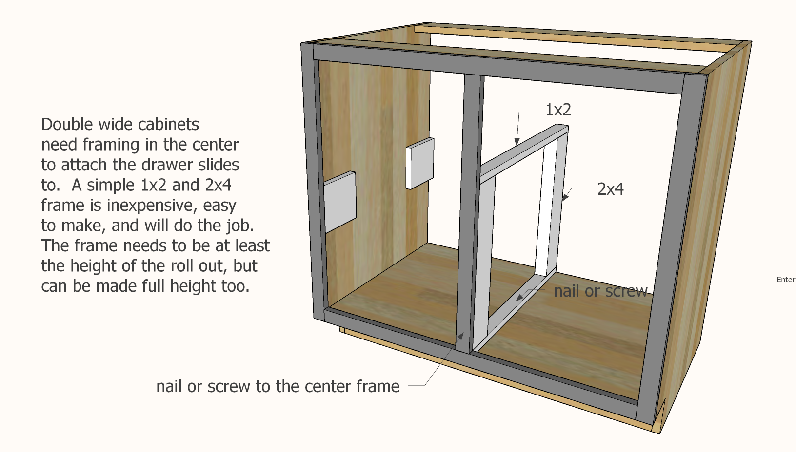 roll outs for double wide cabinets