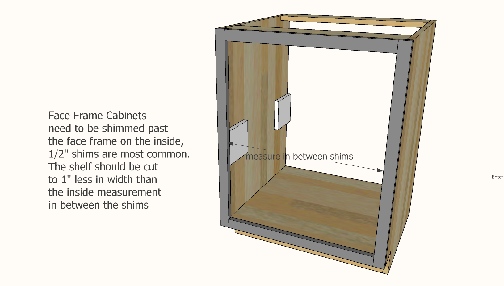 roll outs for face frame cabinets