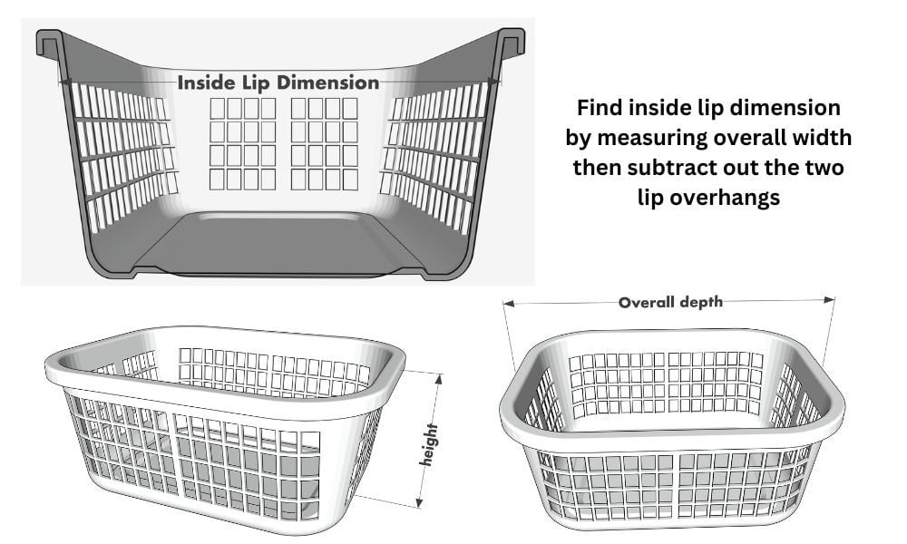 measuring laundry baskets