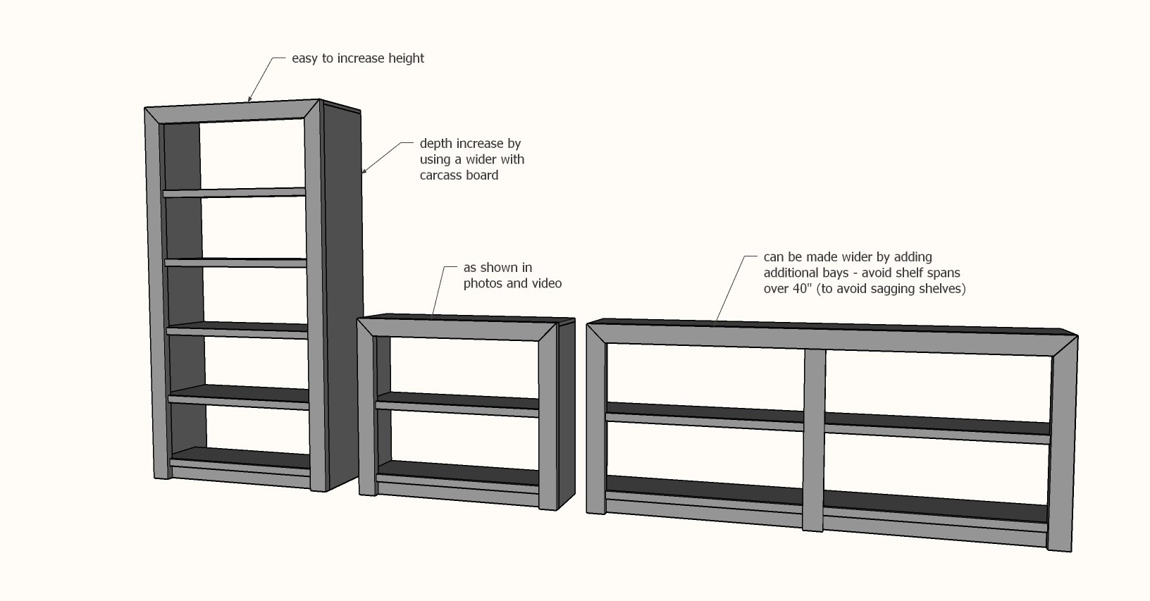 customize bookshelf sizes