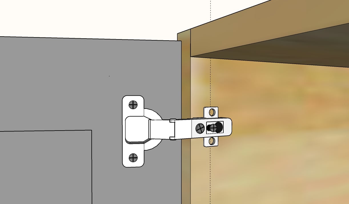 Concealed Hinges Made Easy And Ilrated Guide Ana White