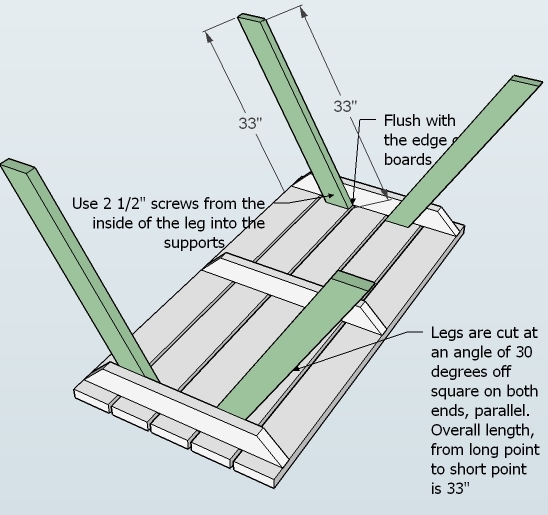 Picnic Table Plans Ana White, How To Cut Picnic Table Legs