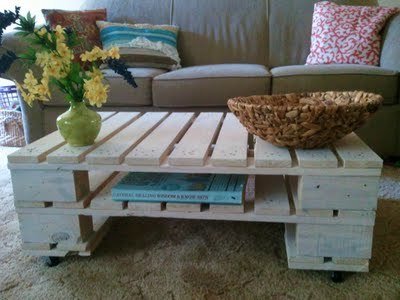 Pallet coffee table