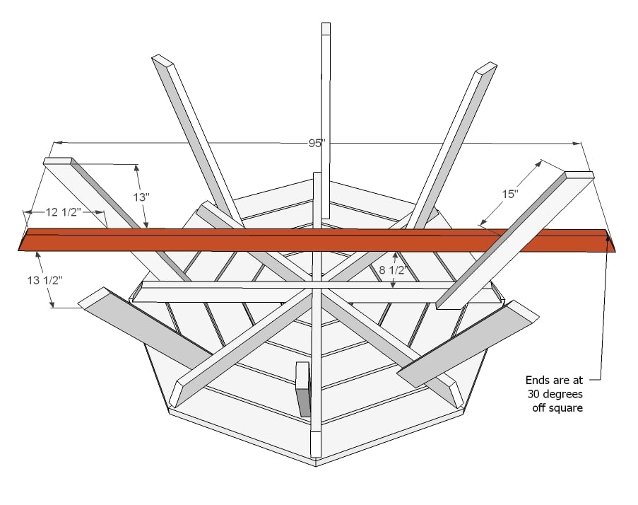 How to build an octagon picnic table